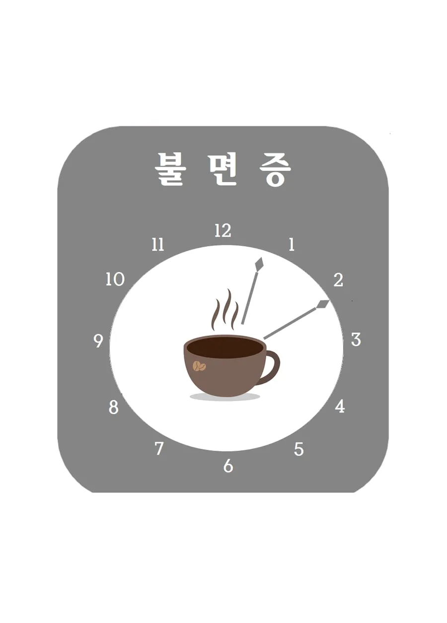 불면증 주요 증상 안내 카드 — 시계와 커피잔으로 표현한 불면