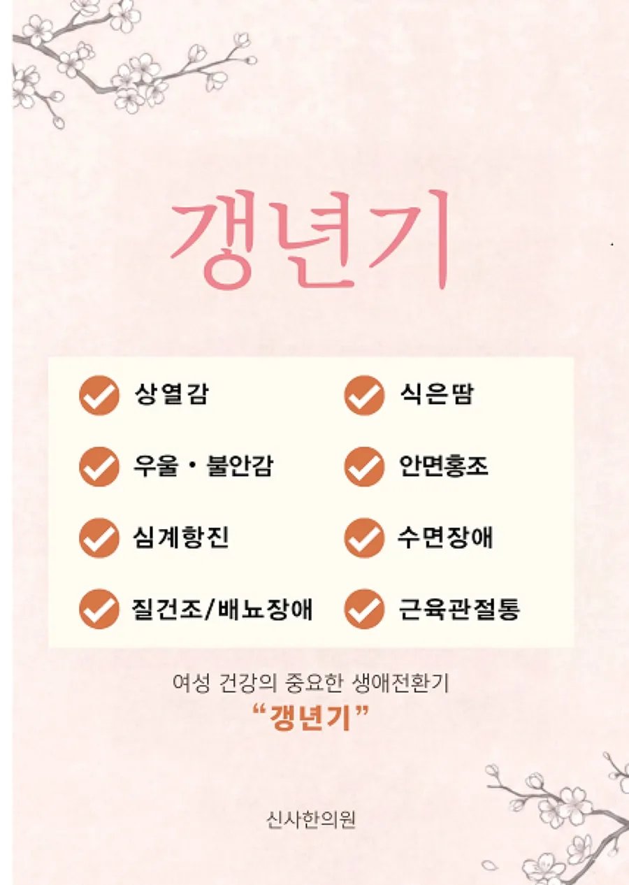 갱년기 주요 증상 안내 카드 — 상열감, 우울·불안감, 심계항진 등